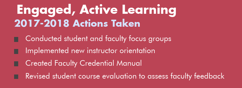 Focus. More opening week activities. Increase awareness of current offerings and expand offerings. Encourage instructors to incorporate student activities in classes.